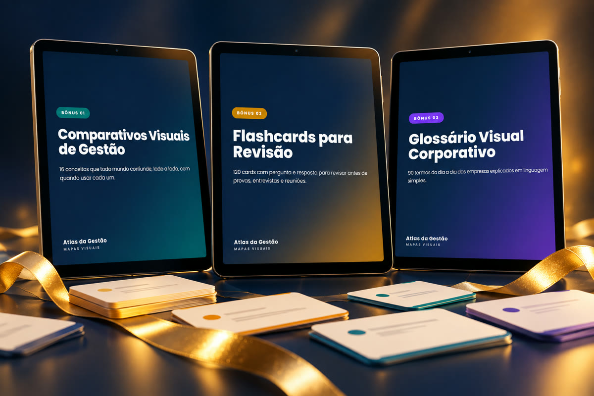 Os 3 bônus do Atlas da Gestão