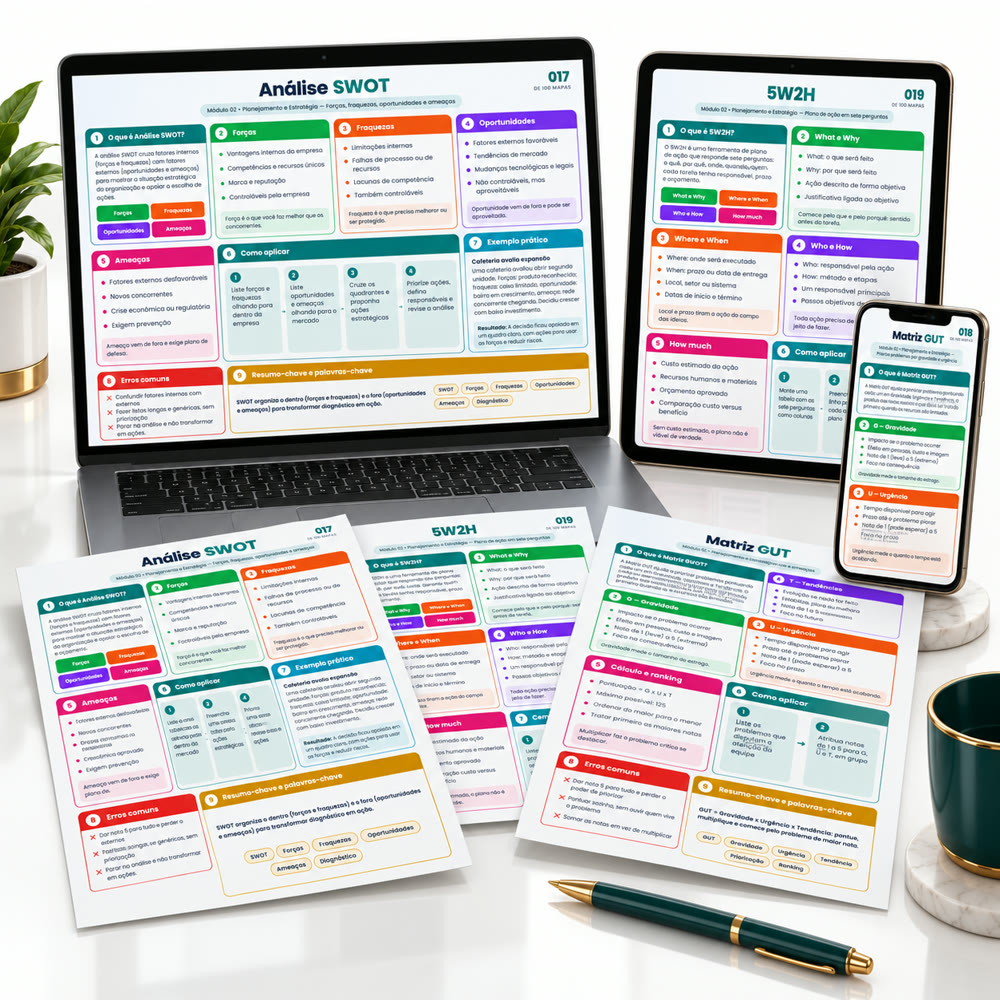 Mockup do Atlas da Gestão em notebook, tablet, celular e folhas impressas